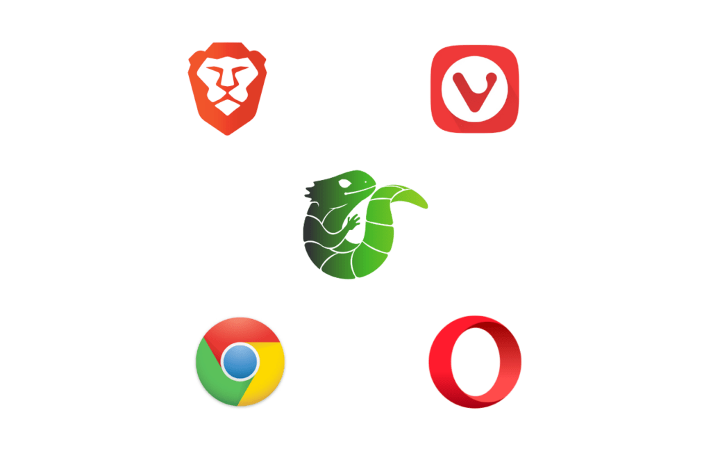 Compare Midori Browser with others browsers