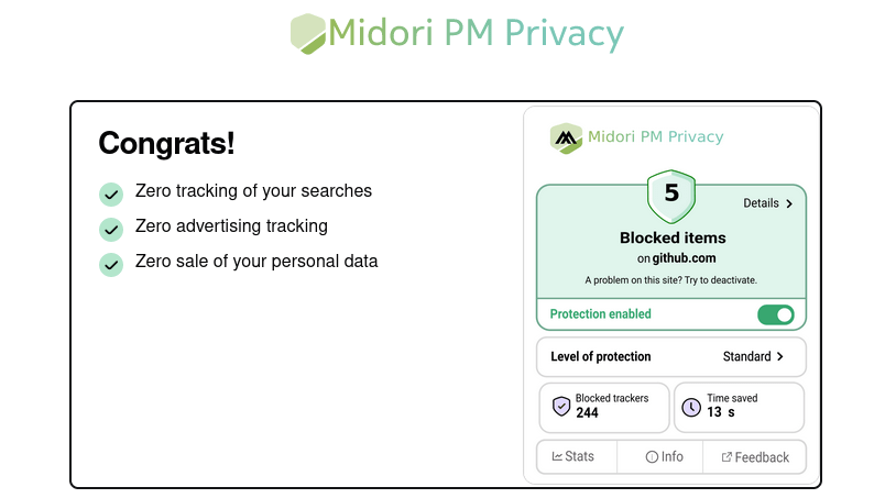 congrats Midori Protect My Privacy