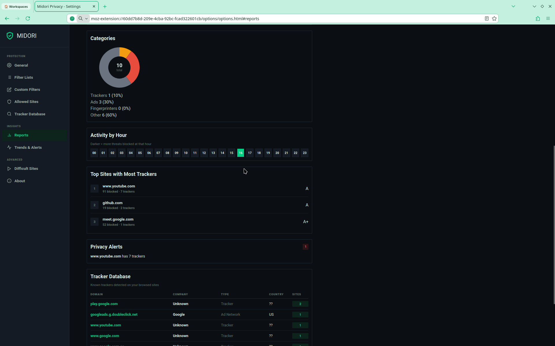 Minor update Midori Browser 11.6.5.1 2 Report Adblock